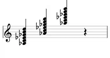 Sheet music of Ab 7#9#11 in three octaves